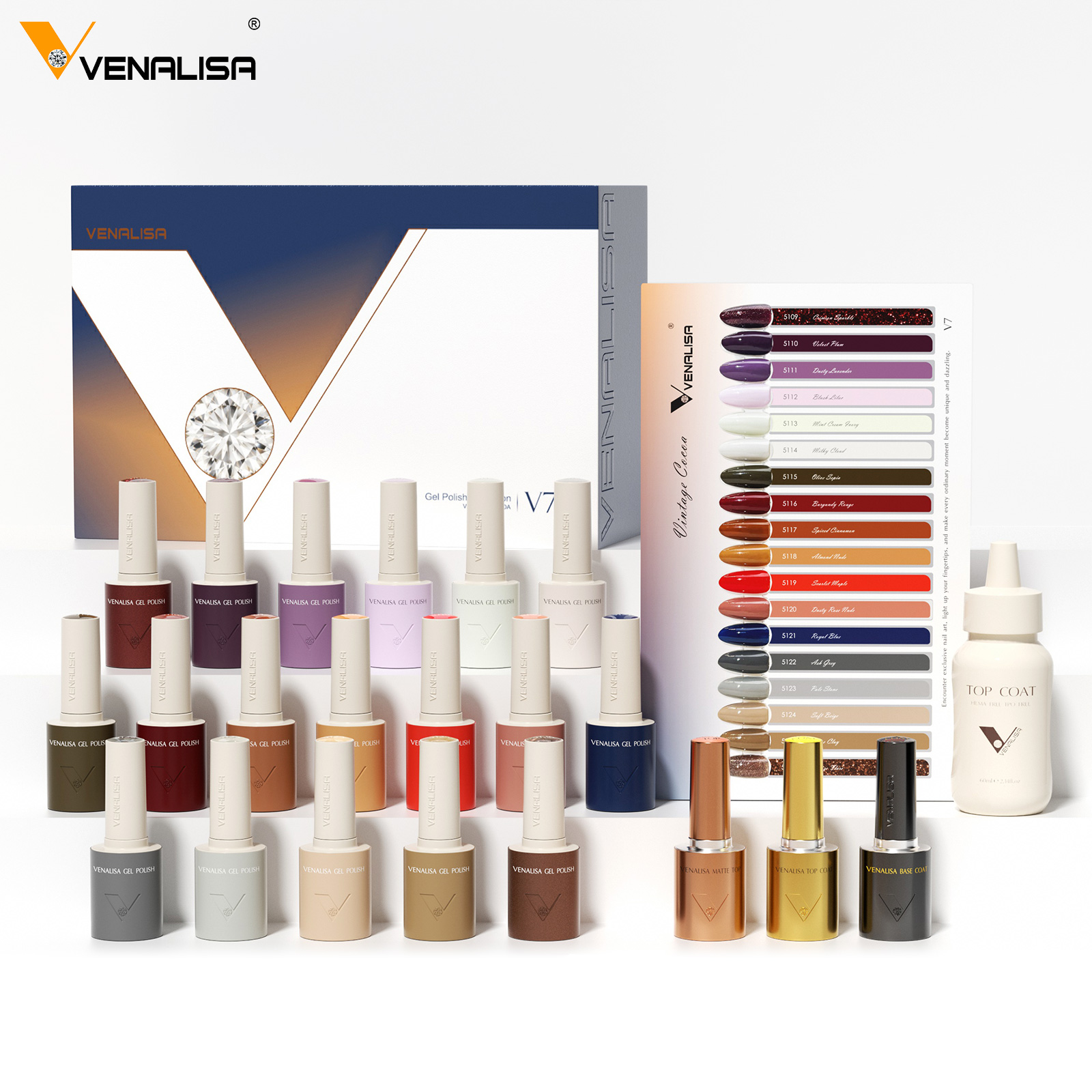 Resin Art Training - ยาทาเล็บเจล VENALISA V7 18 สี คอลเลกชันวินเทจ