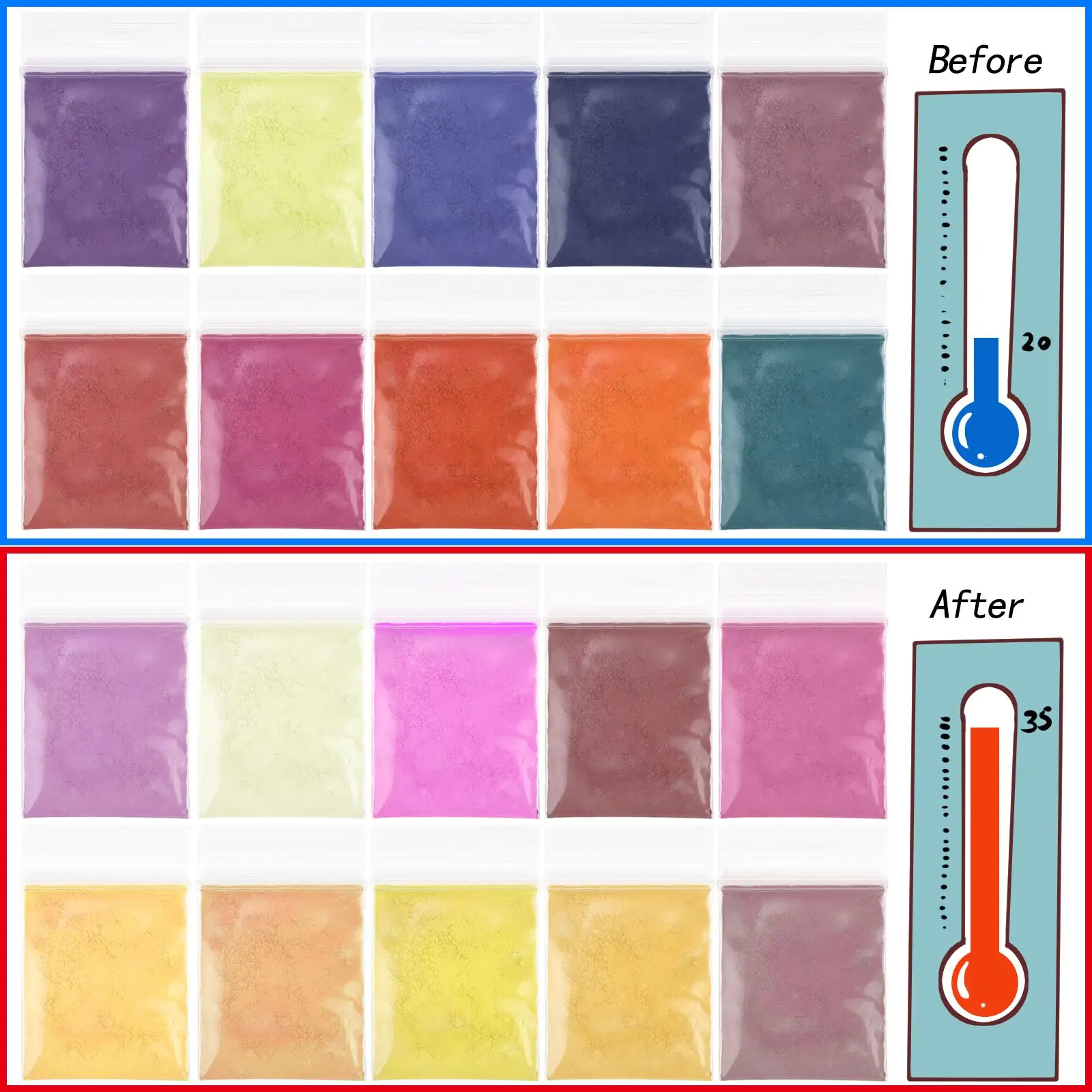 ผงเปลี่ยนสีตามอุณหภูมิ 10 สี ส - Resin Color Paste บทวิจารณ์และราคา
