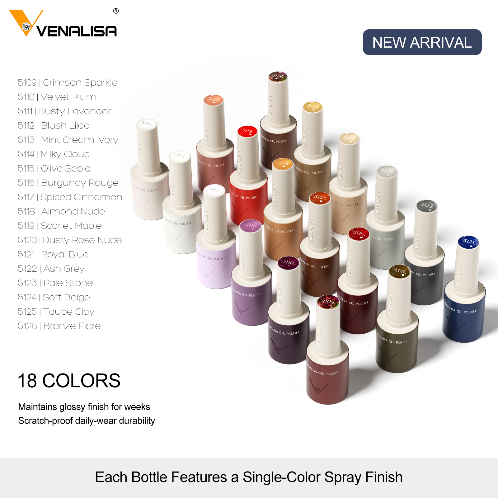 ยาทาเล็บเจล VENALISA V7 18 สี  - Resin Art Training บทวิจารณ์และราคา