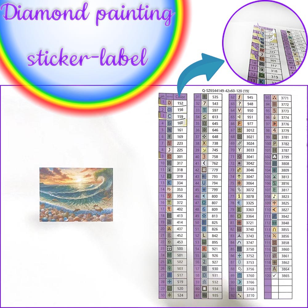 Diy 120 สีเรซิ่นเพชรภาพวาดสติก - Resin Art Beach บทวิจารณ์และราคา