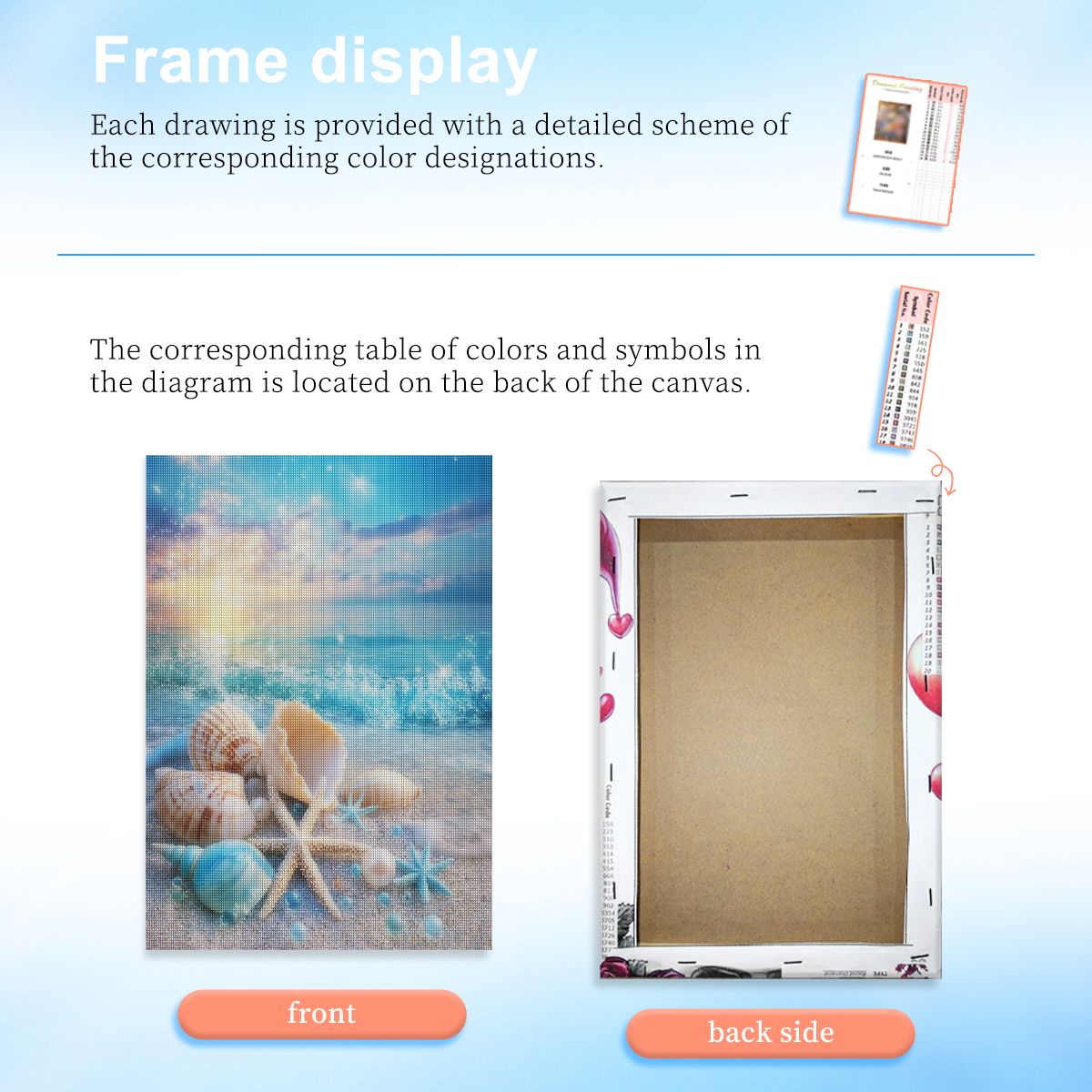 ชุดอุปกรณ์วาดภาพเพชรแบบไร้กรอบ - Resin Art Beach บทวิจารณ์และราคา